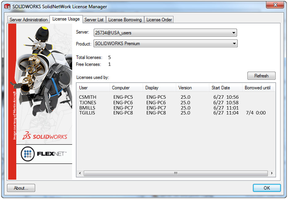 solidworks lifetime license