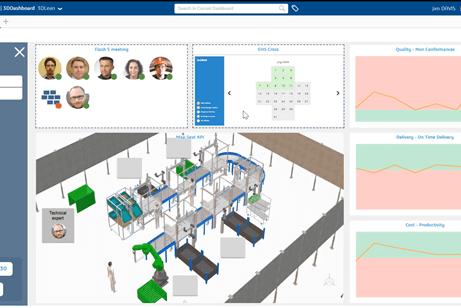 Lean Mean Production Machine
