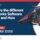 SOLIDWORKS software packages India - Standard Professional Premium comparison