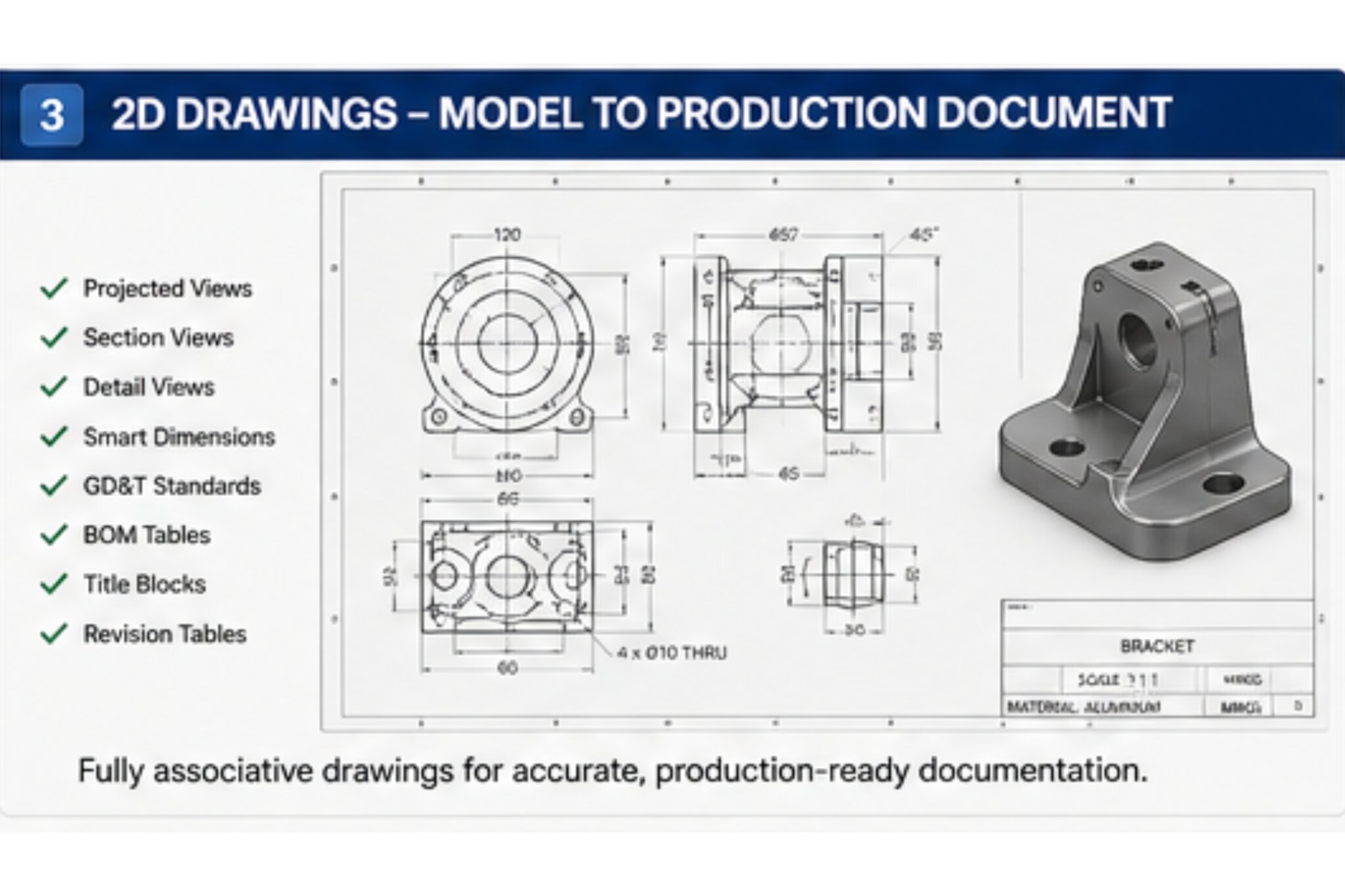 Solidworks Standard Features Who Should Buy SOLIDWORKS Standard: The Complete Guide for Engineers ...