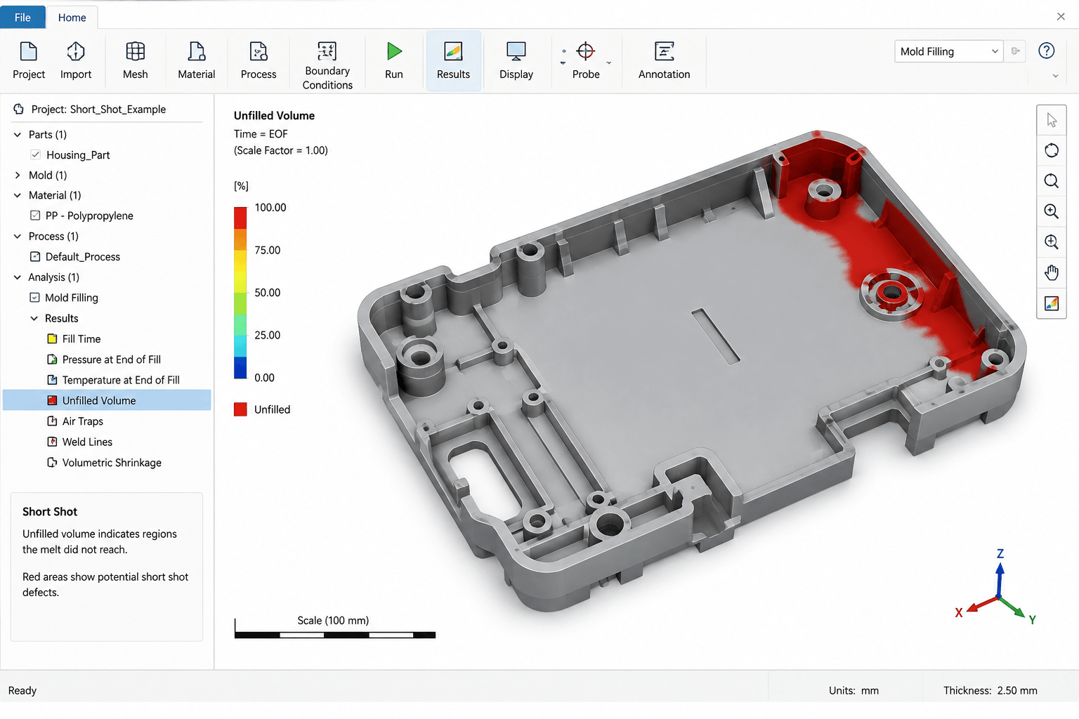 SOLIDWORKS Plastics 2026 Unfilled Volume plot showing injection molding short shot analysis