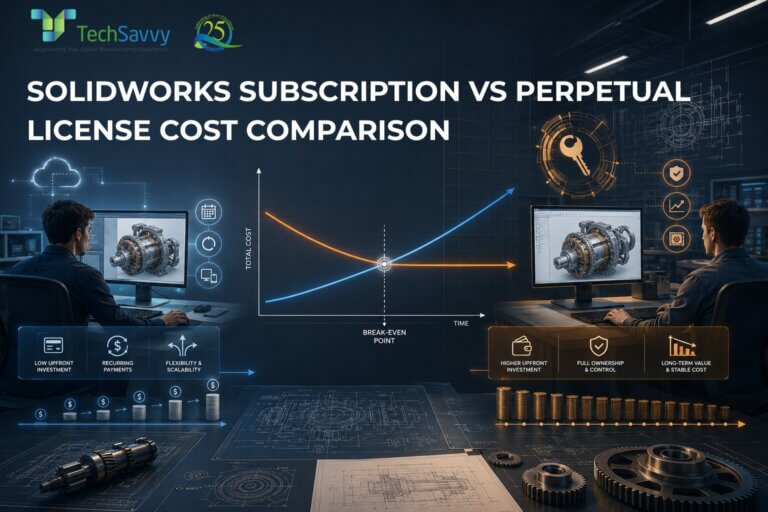 solidworks-subscription-vs-perpetual-license-2026 SOLIDWORKS subscription vs perpetual license cost comparison